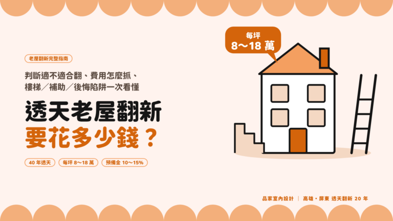 透天老屋翻新要花多少錢？40 年透天每坪 8～18 萬，附預備金建議