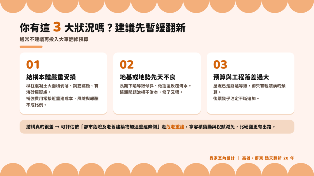 透天老屋建議先暫緩翻新的 3 大狀況：結構嚴重受損、地基或地勢先天不良、預算與工程落差過大