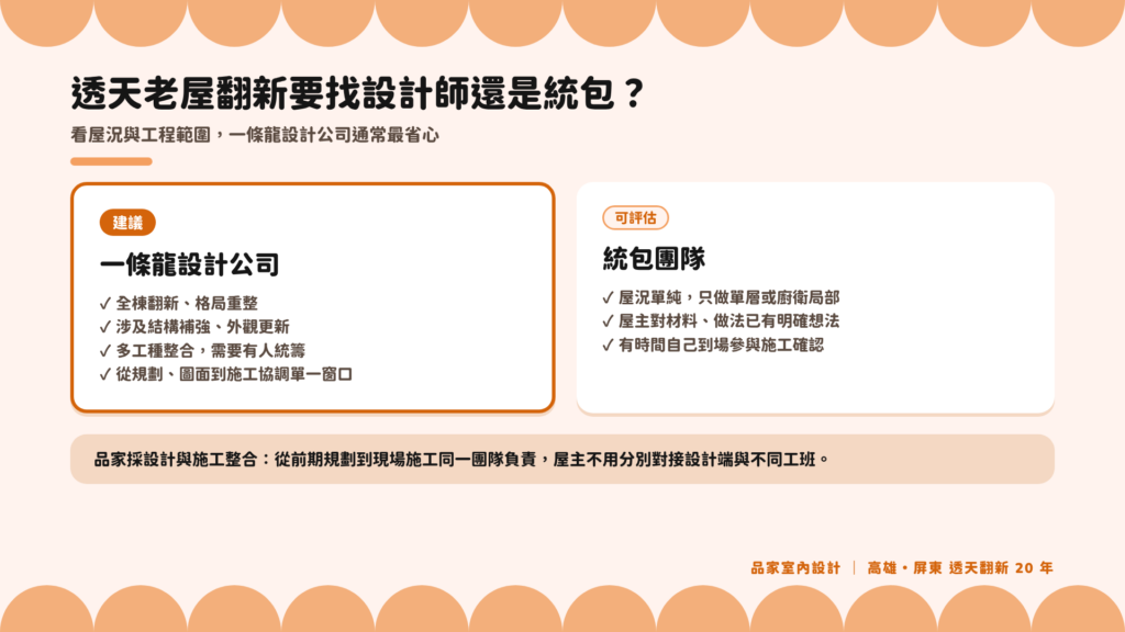 透天老屋翻新找設計師還是統包比較：一條龍設計公司適合全棟翻新，統包適合屋況單純的局部翻新