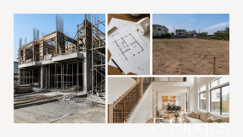 自地自建各階段照片：營造中的 RC 結構、建築平面圖與模型、待建空地、完工透天挑高客廳